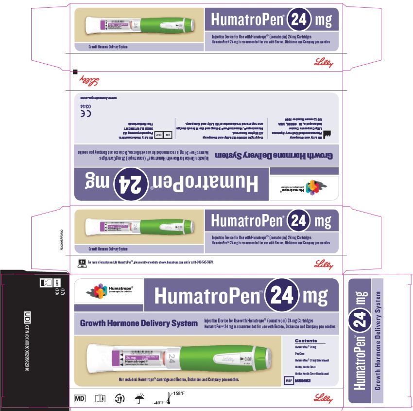 Medication