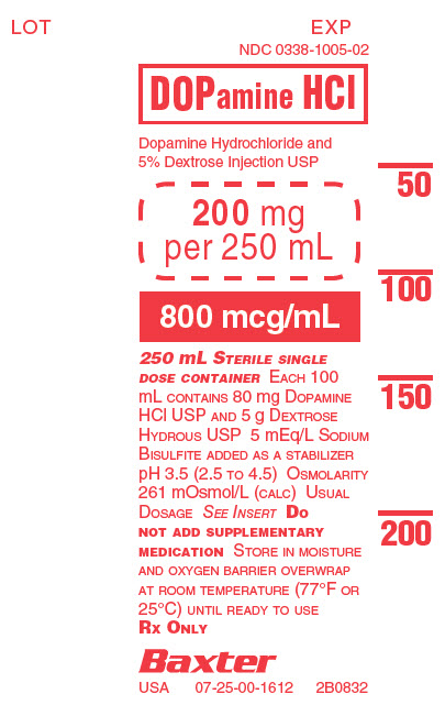Medication