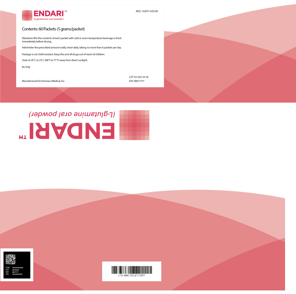 Medication