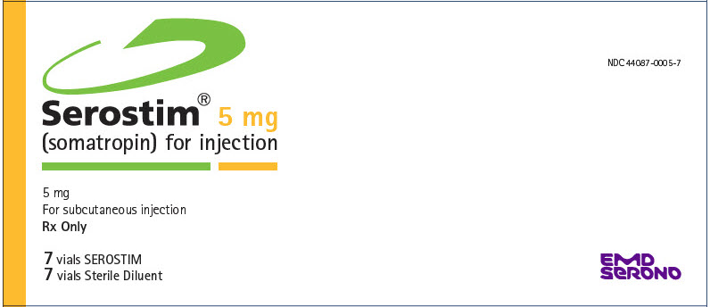Medication