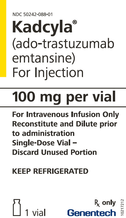 Medication